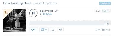 Black Veiled 100 Podmix No 1 In Uk Indie Chart On Mixcloud