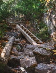 This is part of the st huberts parking area/trailhead. Indian Head Trail In Adirondack Mountains