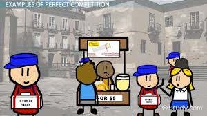Perfect competition  video    Khan Academy Scribd 
