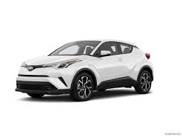 2018 toyota c hr value ratings