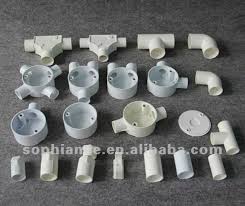 Names Pipes Fittings Chart 1 Pvc Pipes Fittings Buy 1 Pvc Pipes Fittings Pipe Fittings Chart Names Pipe Fittings Product On Alibaba Com