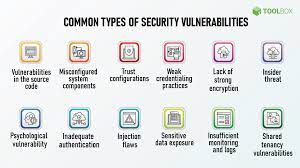 what is a security vulnerability