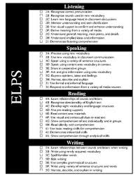 Elps Language Objectives Worksheets Teaching Resources Tpt
