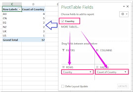 frequency of text values in a column