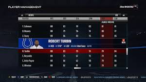 Machine Learning Madden Nfl How Madden Player Ratings Are
