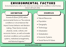 15 environmental factors exles