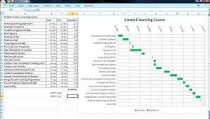 Create Timeline In Excel Aakaksatop Club