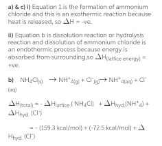 The Many Uses Of Ammonium Chloride