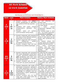 Sample Essay about Aqa food technology coursework help A level history coursework questions  CSUMentor is a website designed to  help students and their