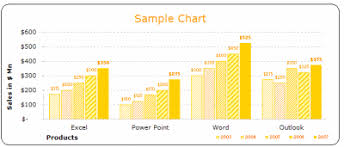 Excel Chart Templates Download Guatemalago
