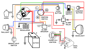 Electric start motorcycle wiring diagram. Harley Flhtp Starter Wiring Diagram Repair Diagram Back