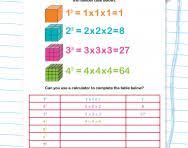 Definition Of Cube Numbers For Primary School Parents Cube
