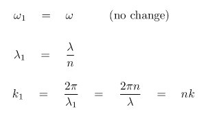 Phase And Group Velocities