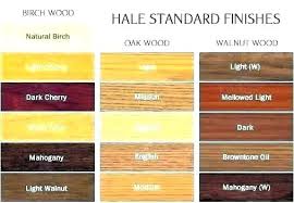 Wood Furniture Colors Chart Informasicpnsbumn Co