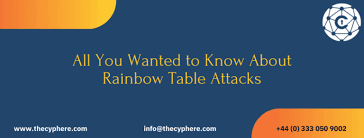rainbow table s