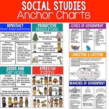Government Anchor Chart Worksheets Teaching Resources Tpt