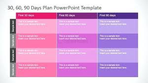 Day Action Plan Template Free Sample Example Business 30 60