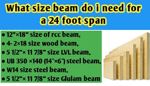 size beam do i need for a 24 foot span