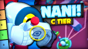 Nani loves her friends and looks over them with a watchful lens. New Brawler Nani Not Broken C Tier Nani Release Date Fun Interactions Youtube