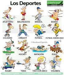 England's main competitors in international sports are usually scotland (because scottish and english just always have to fight each other, and sports are a good way to do so) and australia. Names Of Sports In Spanish Spanish To English
