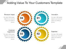 customers template powerpoint topics