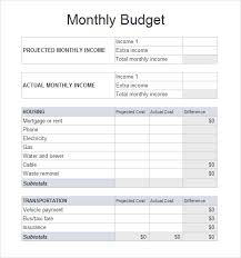 Sample Budget Spreadsheet 5 Documents In Pdf Excel