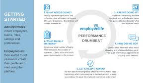 نتیجه جستجوی لغت [drumbeat] در گوگل