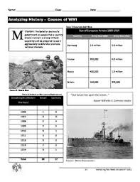 Causes of world war 1. World War One Lesson M A I N Causes Of Wwi World War World War I World War One