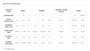 3 Snowboard Binding Size Chart Snowboard Binding Size