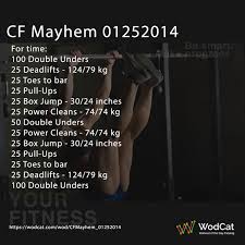 cf mayhem 01252016 workout wod