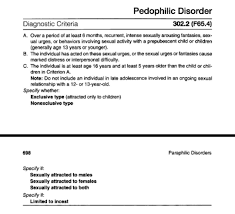 Is Pedophilia a Mental Disorder?