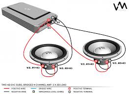 This diagram is a wiring diagram for 3 dvc drivers with dual 6 ohm coils. Diagram Jl Audio Wiring Diagrams Full Version Hd Quality Mediagrame Mariosberna It