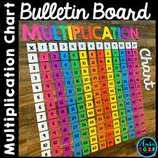 multiplication chart math bulletin