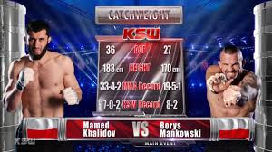 Ko (wysokie kopnięcie na głowę z wyskoku i ciosy kończące) 1 0:36 ksw 55: Ksw Free Fight Mamed Khalidov Vs Borys Mankowski Polski Komentarz Youtube