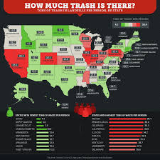 Land Of Waste American Landfills And Waste Production