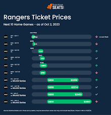 texas rangers tickets 2023 rta com co