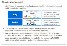 See more of ebay.de on facebook. Ebay To Separate Paypal And Ebay Business Insider