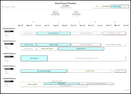 Weekly Project Timeline Template Excel Excel Project Timeline