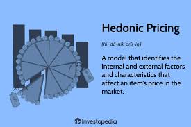 hedonic pricing definition how the