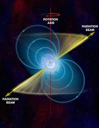 Púlsares! Estrellas de neutrones pulsantes a velocidades increíbles : Blog  de Emilio Silvera V.