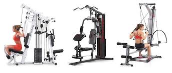 The 7 Best Home Gyms 2020 Reviews Guide Best Womens