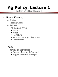 Ag Policy Lecture 1 Knutson 6 Th Edition Chapter 2 House
