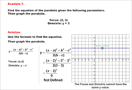 Math Example Quadratics Equations Of