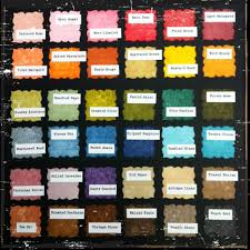Color Chart For Distress Inks Not Including Seasonal Colors