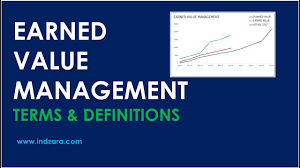 Earned Value Management Free Project Management Excel Template
