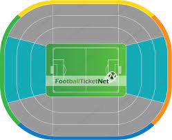 Check spelling or type a new query. Hungary Vs Portugal At Puskas Arena On 15 06 21 Tue 18 00 Football Ticket Net