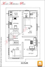House Plans Kerala Style 900 Sq Ft