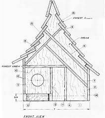 Bird House Plans Victorian Birdhouses