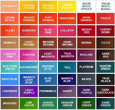 Intenze Tattoo Ink Color Chart
