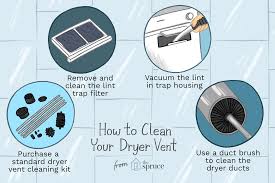 1 count (pack of 1) 4.3 out of 5 stars. How To Clean Your Dryer Vent Ducts